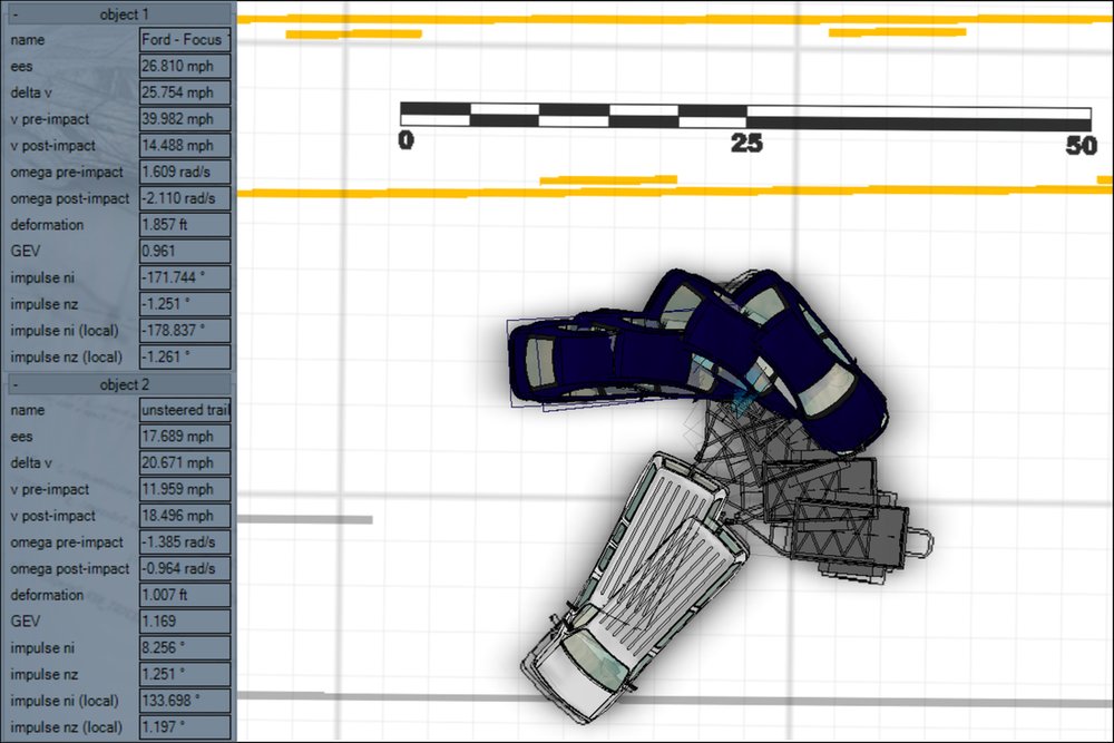 Simulations & Animations